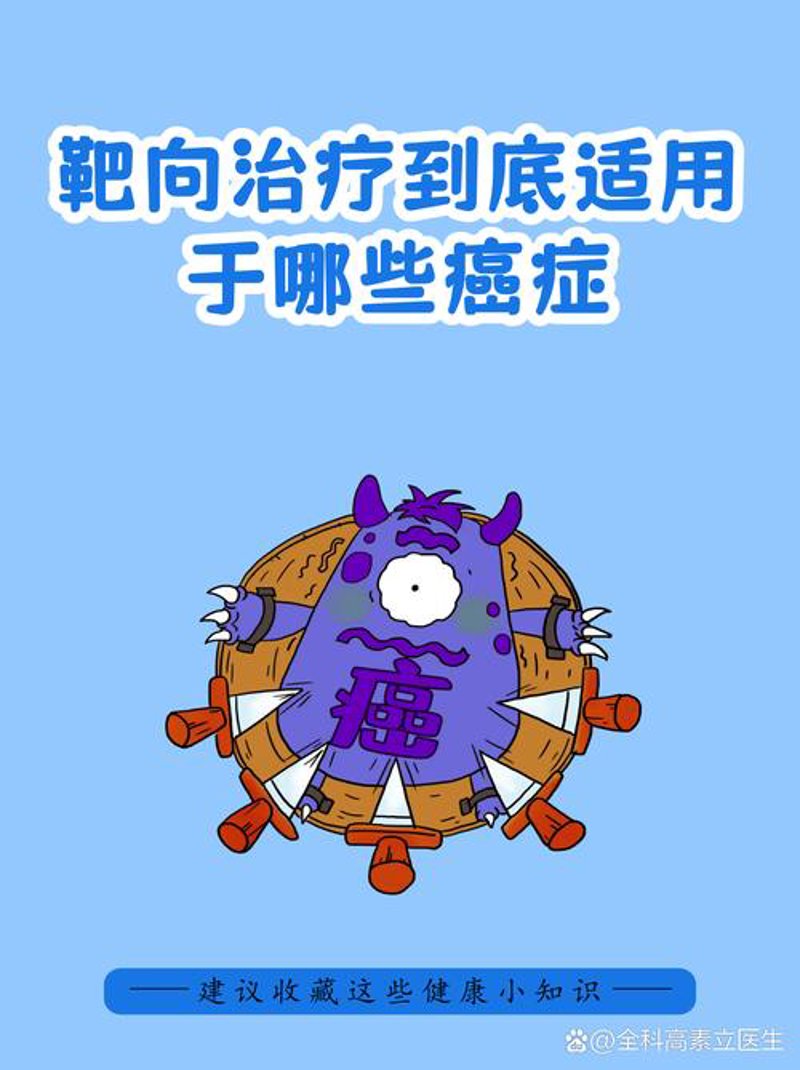 药物临床研究